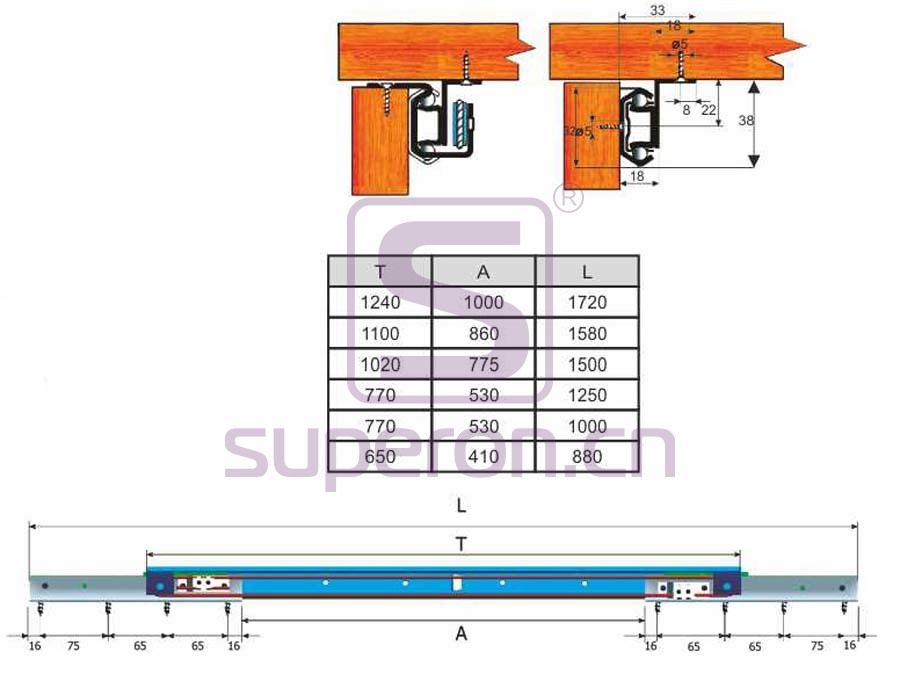 Corredera para mesa expandible, 35/1,5 m